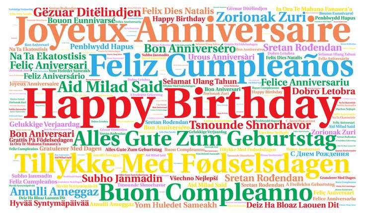 Learn To Say Happy Birthday In Many Different Languages FloraQueen 