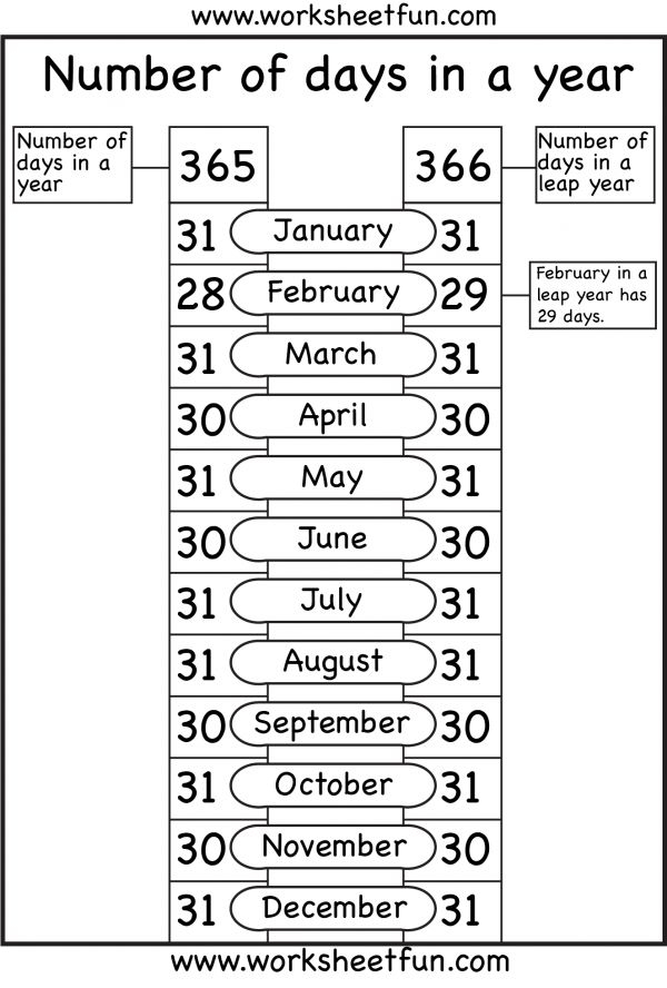 Months Of The Year Months In A Year Math Work Calendar Worksheets