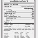 Nutrition Label Worksheet High School E11Ee11B11C511 Db excel