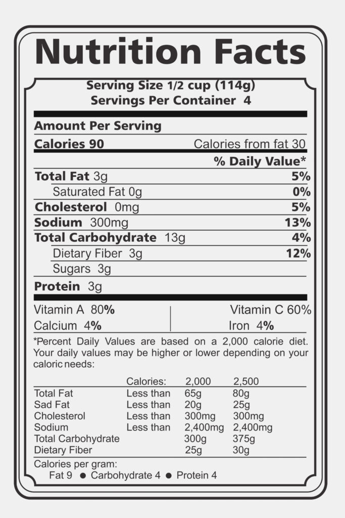 Nutrition Label Worksheet High School E11Ee11B11C511 Db excel