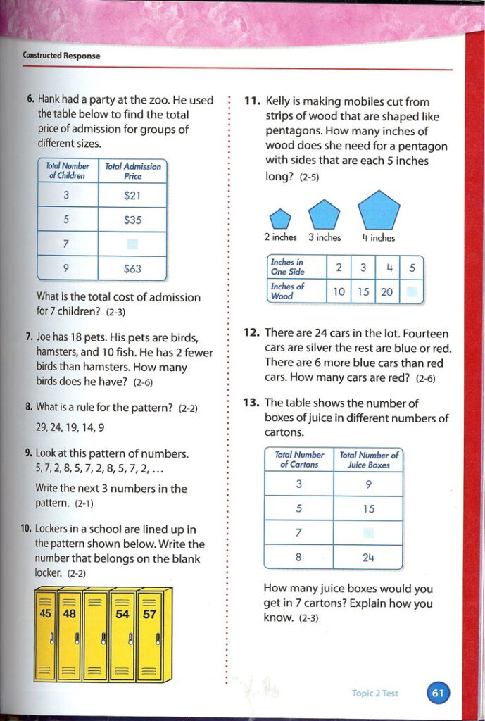 Pin Auf Envision 4th Grade Math