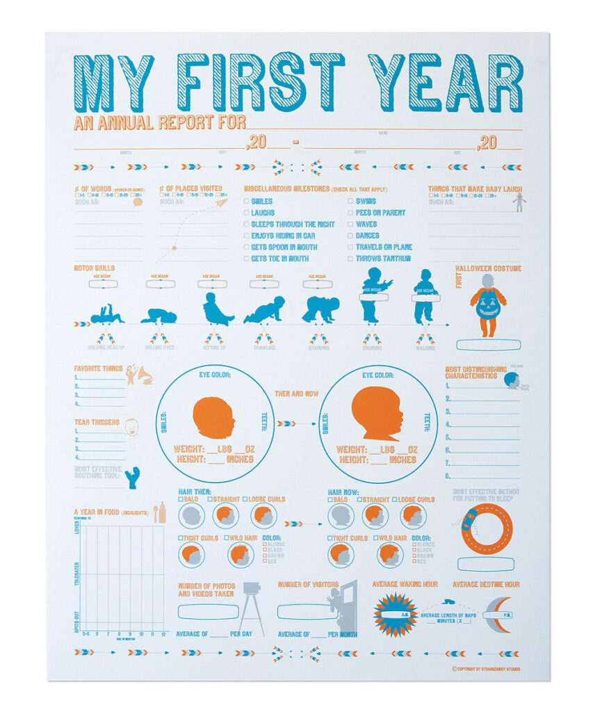 Pin By Catalina K On Nursery Inspo Babies First Year Baby Book My 