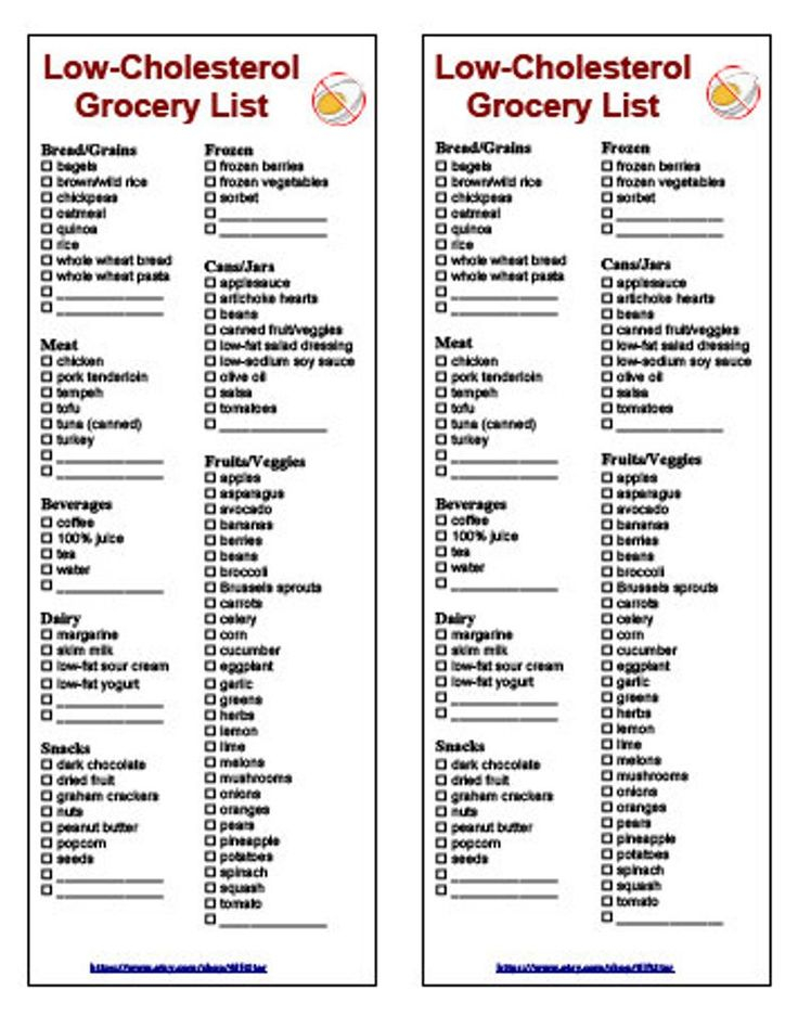 Pin On Diabetic Diet Food List