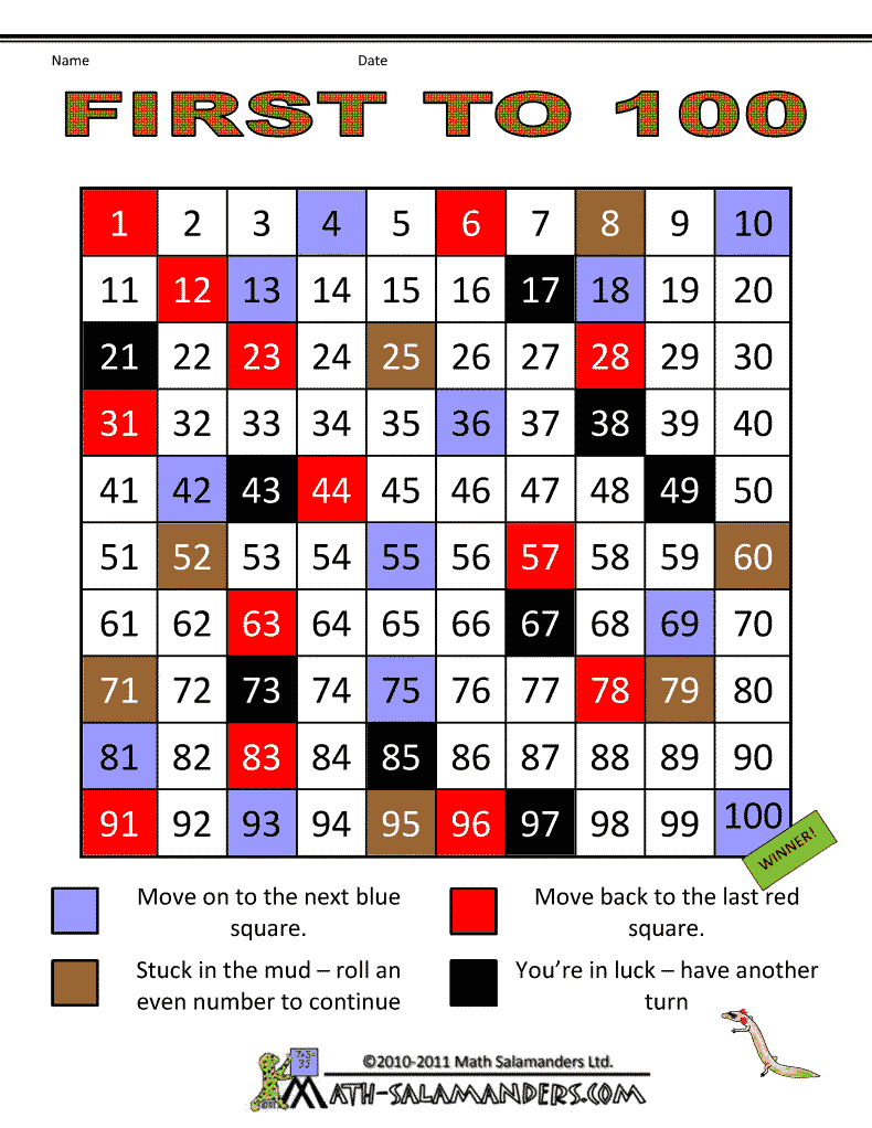 Race To 100 Dice Game With Twists Laminate And Reuse For Partner Play