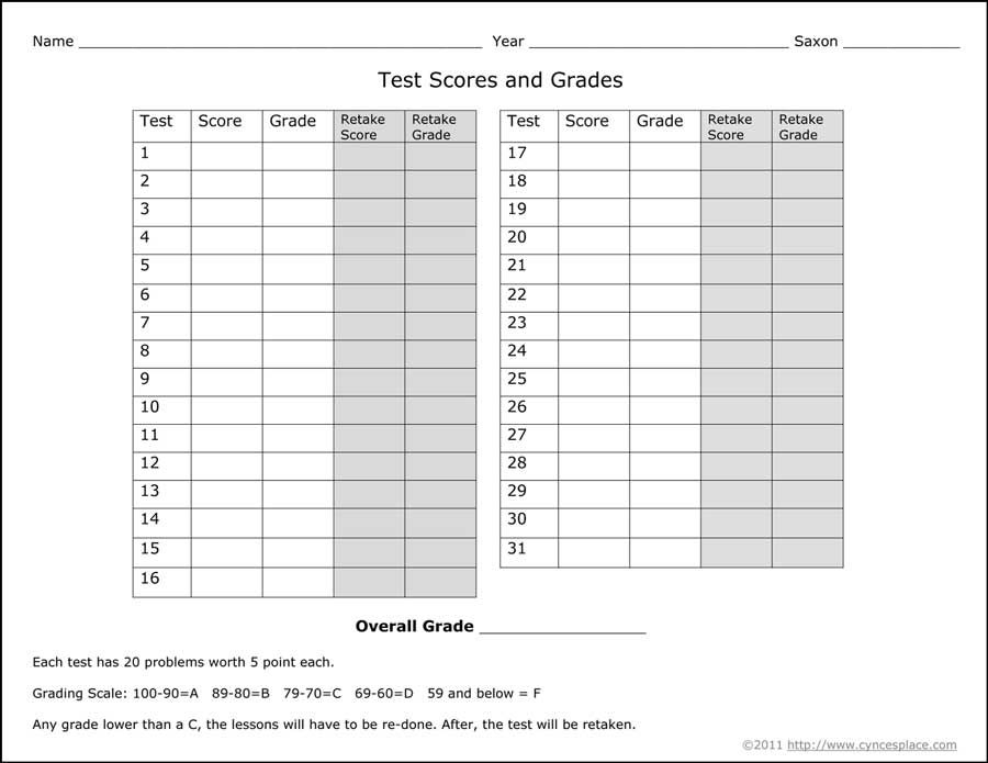 Saxon Math Fact Sheets