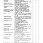 Skills Assessment Form Download Printable PDF Templateroller