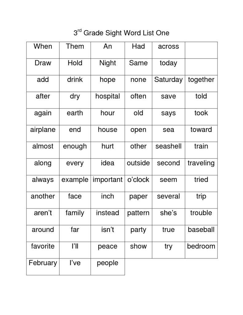 Third Grade Vocabulary spelling 3rd Grade Sight Word List One 4th 