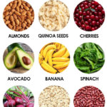 Top 39 Magnesium Rich Foods You Should Include In Your Diet Magnesium