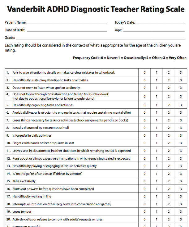 Vanderbilt ADHD Diagnostic Teacher Rating Scale MedWorks Media