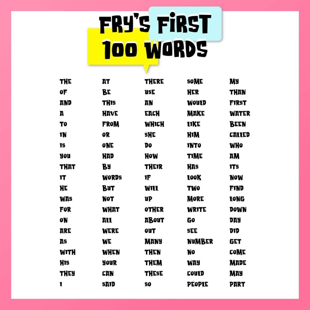 10 Best First 100 Fry Words Printable Printablee