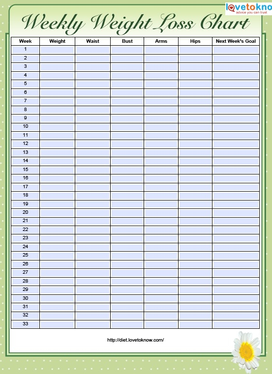 13 Free Sample Weight Loss Log Templates Printable Samples