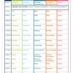 2015 1st Grade Homeschool Schedule Confessions Of A Homeschooler