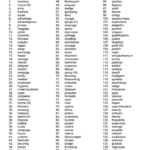 7Th Grade Spelling Worksheets Free Printable Free Printable
