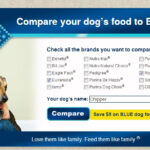 BLUE Dog Food Coupon
