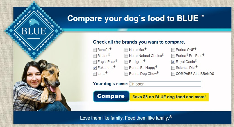 BLUE Dog Food Coupon BLUE Dog Food Coupon