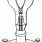 Edison s First Light Bulb ClipArt ETC