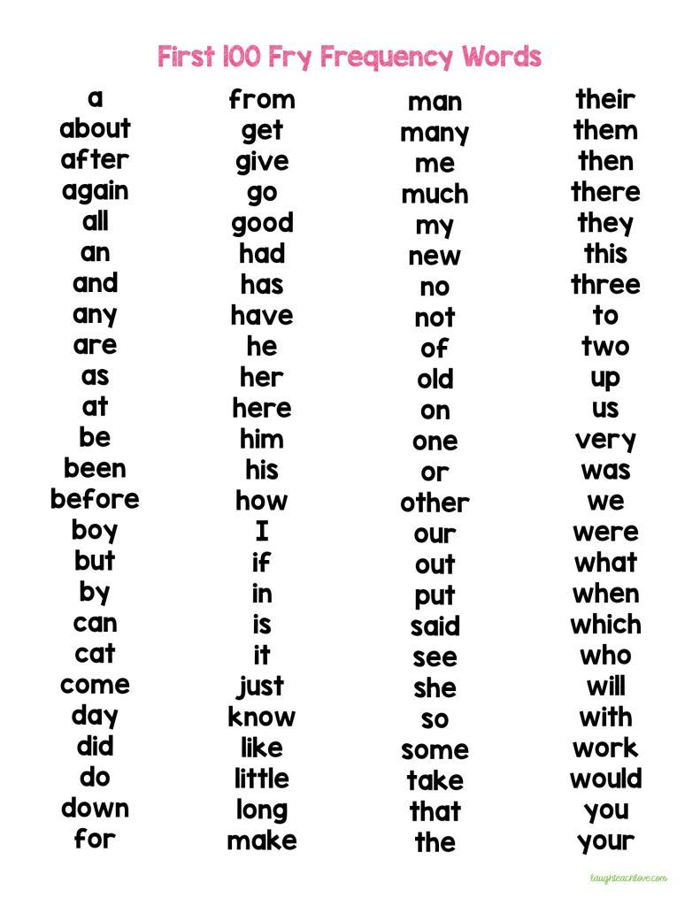 First 100 Fry Frequency Words 100 Words Words Word List