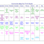 First Grade Curriculum Map not Specifically NYS Curriculum Mapping