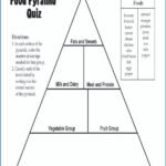 Food Pyramid Worksheet For Kids Health Lesson Healthy Blank Pular