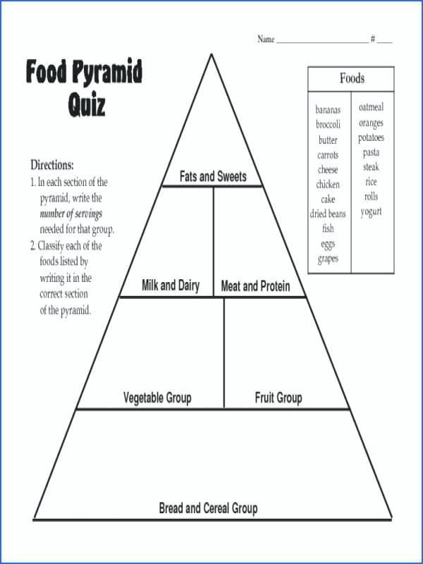 Food Pyramid Worksheet For Kids Health Lesson Healthy Blank Pular 