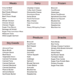 How To Use A Printable Keto Diet Food List Includes Free Printable