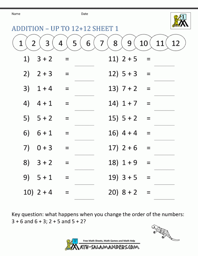 Learning Addition Facts Worksheets 1st Grade