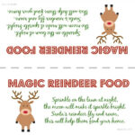 Magic Reindeer Food A Recipe And Printable Life According To MrsShilts