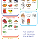 Make Any Picture Checklist Healthy School Lunches Healthy Lunches