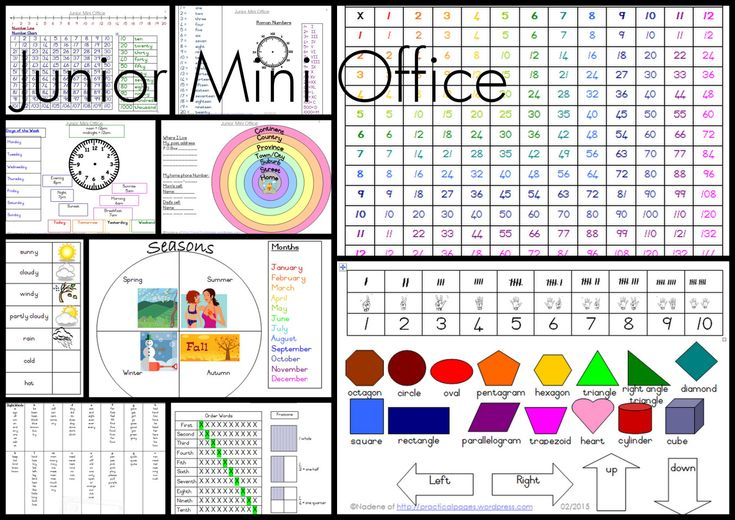 Mini Office Mini Office First Grade Math 1st Grade Math