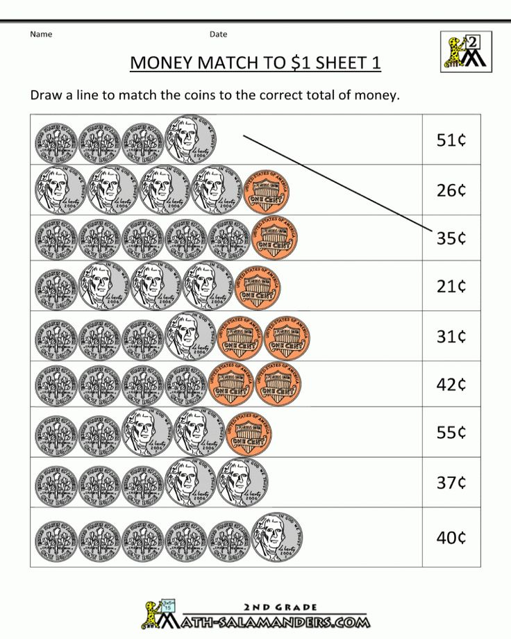 Printable 2nd Grade Math Worksheets Counting Money Money Worksheets 