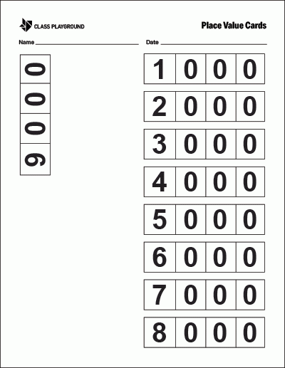 Printable Place Value Cards Thousands Class Playground