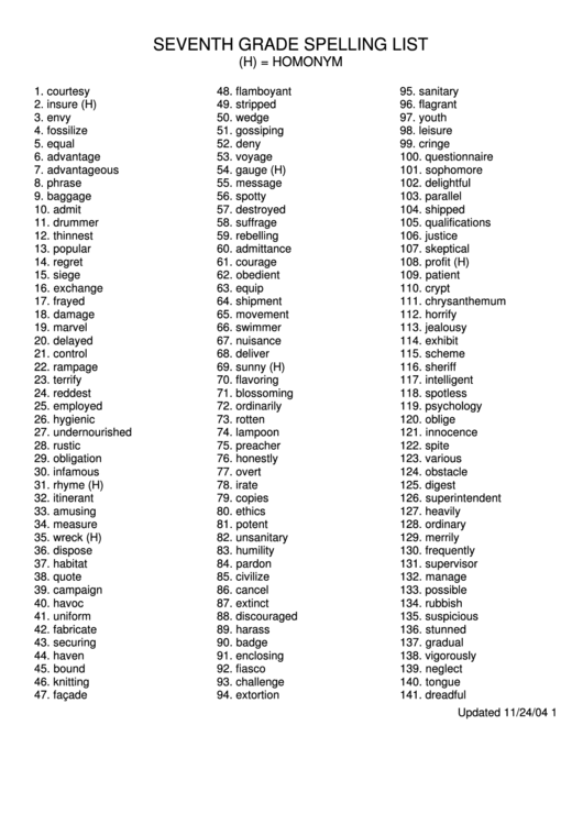 Seventh Grade Spelling List Printable Pdf Download