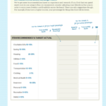Top Dave Ramsey Budget Forms And Templates Free To Download In PDF Format