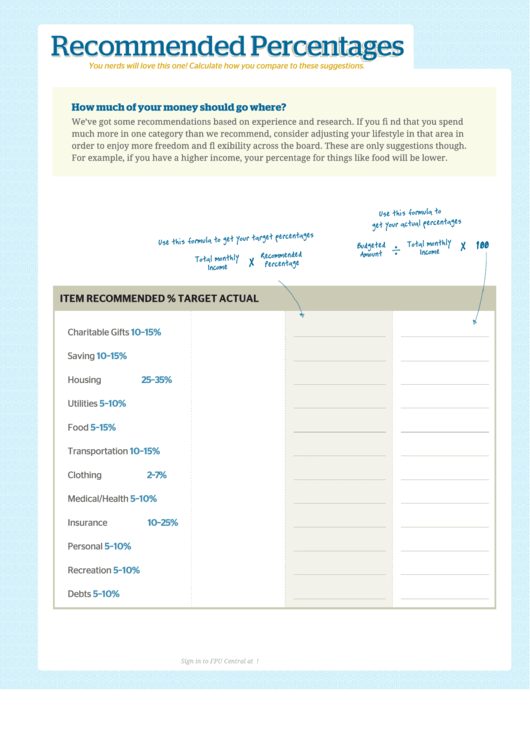 Top Dave Ramsey Budget Forms And Templates Free To Download In PDF Format