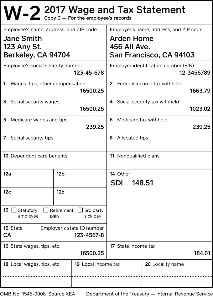 Understanding 2017 W 2 Forms