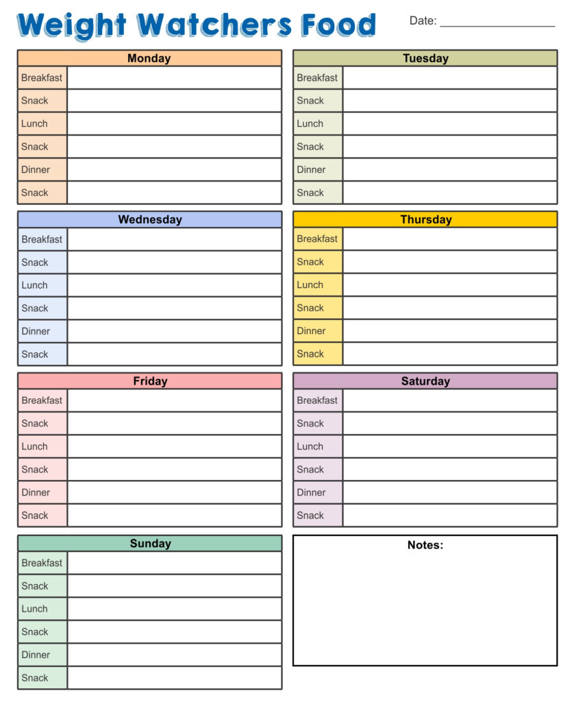 Weight Watchers Food Tracker Printable All Information About Healthy 