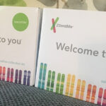 23andMe Personal Genetic Service Kit Just 3 99 each 87 Off