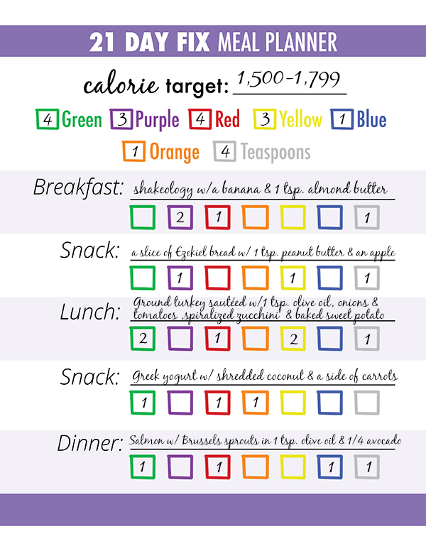 3 Steps For Successful 21 Day Fix Meal Planning The Beachbody Blog