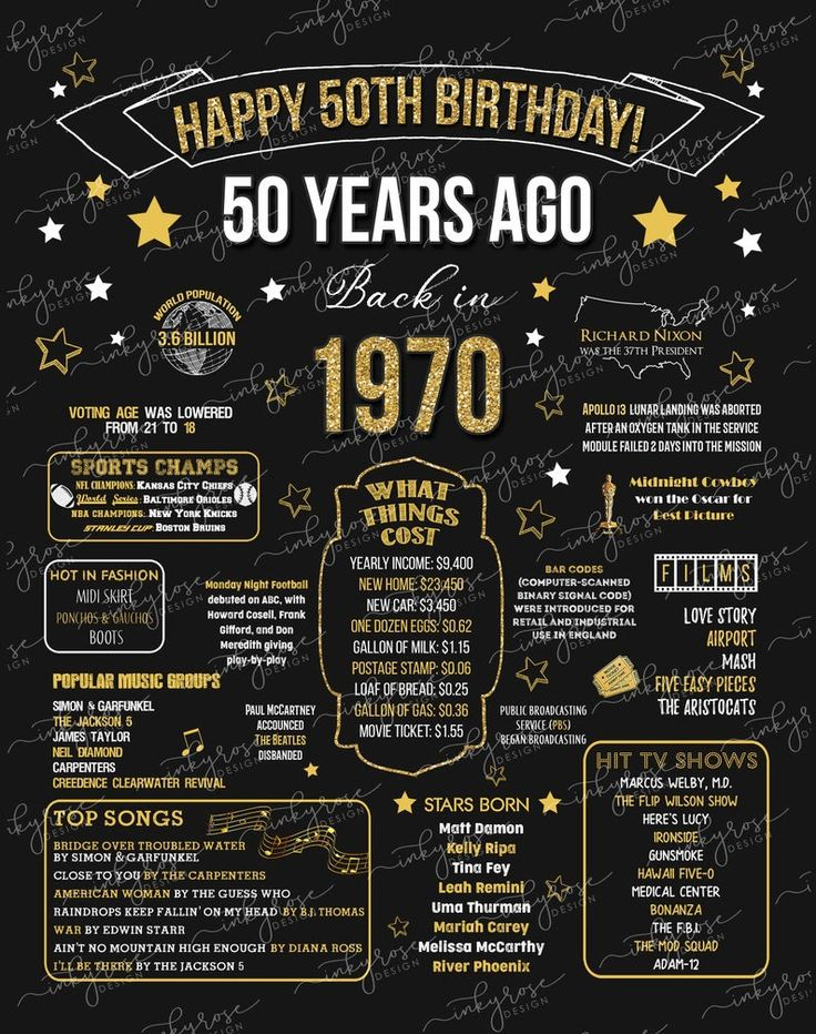 50th Birthday INSTANT DOWNLOAD Poster 1972 Sign 50th Birthday Etsy