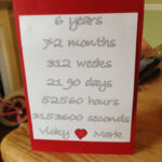 6 Year Anniversary Card Anniversary Ideas For Him 6th Wedding