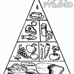 Food Pyramid Coloring Pages Coloring Pages To Download And Print