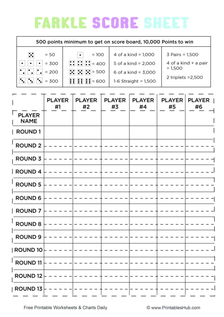 Free Printable Farkle Score Sheets PDF Printables Hub