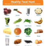 Free Printable Healthy Food Hunt For Grades 3 6 Healthy Baking
