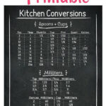 Free Printable Kitchen Conversion Chart Easily Convert Measurements