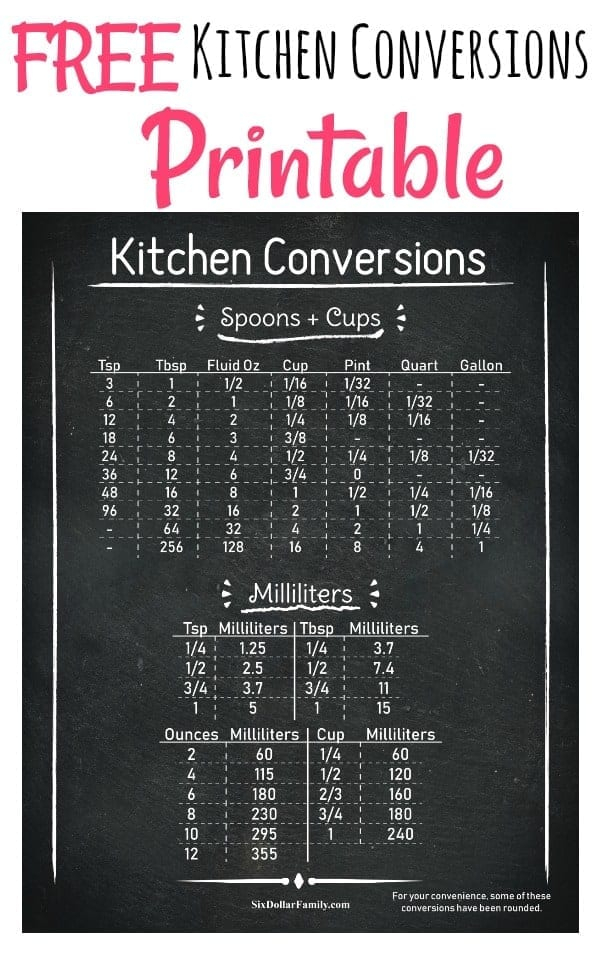 Free Printable Kitchen Conversion Chart Easily Convert Measurements