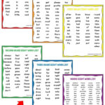 Free Printable Sight Word Lists Learning Ideas For Parents
