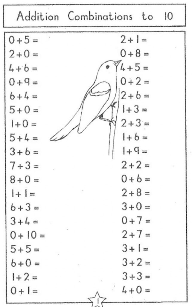 GRADE R MIX BONDS TO 10 PAGE 1 Worksheet