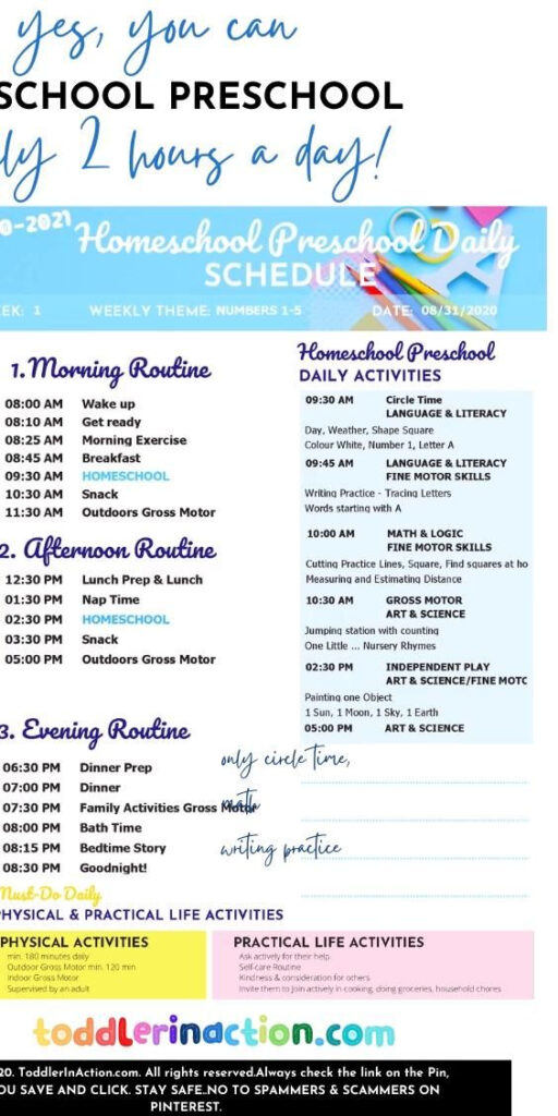 HOMESCHOOL PRESCHOOL SCHEDULE DAILY ROUTINES 3 YEAR OLD LESSON PLANS 