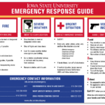 Iowa State University Emergency Response Videos Environmental