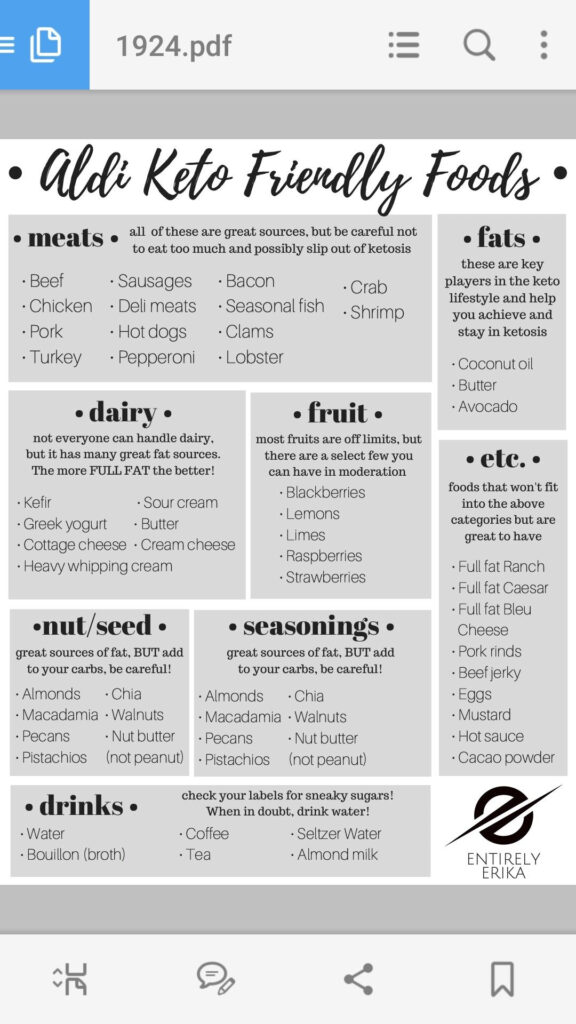 Low Carb Diet Plan Pdf Uk Diet Plan